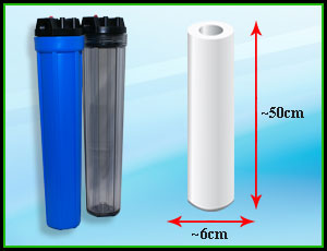 Wkłady Aquafilter do filtrów 20 cali slim